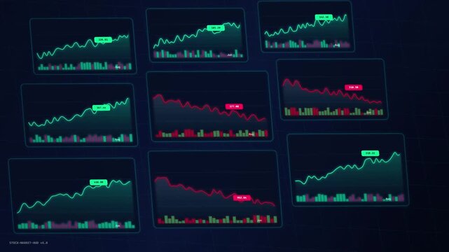 3D Perspective Financial Stock Market Trading Dashboard with Bullish Green and Bearish Red Line Graphs, Price Badges, and Depth of Field Blur