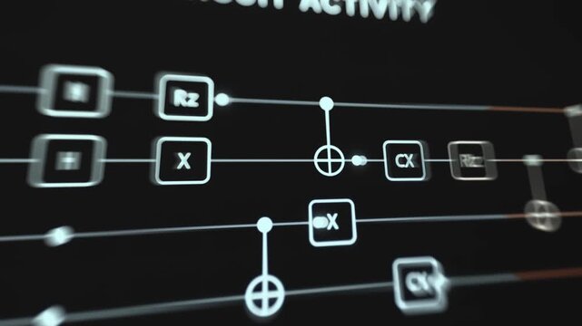 Quantum Circuit Diagram With Rz X And CX Gates Glowing On A Dark Monitor