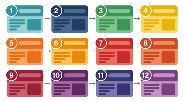 Conceptual illustration depicting a structured web design process or user interface workflow, showcasing twelve sequential steps for digital content progression and user engagement