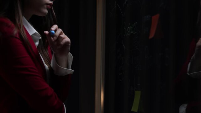 Asian businesswoman are planning their creative ideas on a transparent glass board. during a late-night planning.