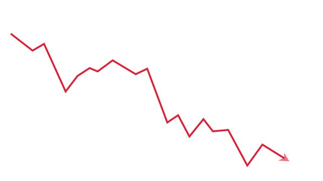 Business graph crash down with red arrow