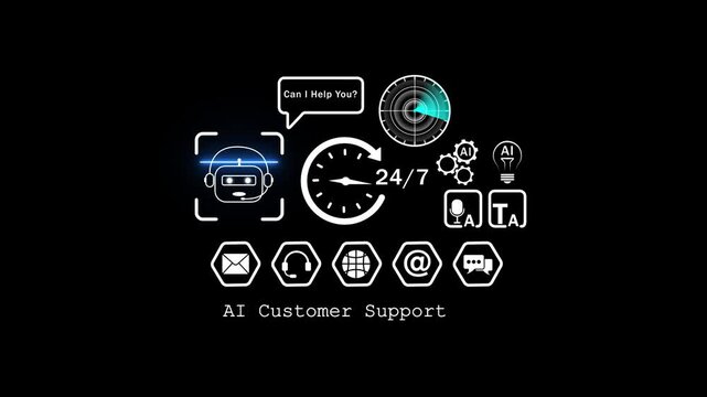 Ai customer support interface animation: 24/7 chatbot technology and digital communication artificial intelligence
