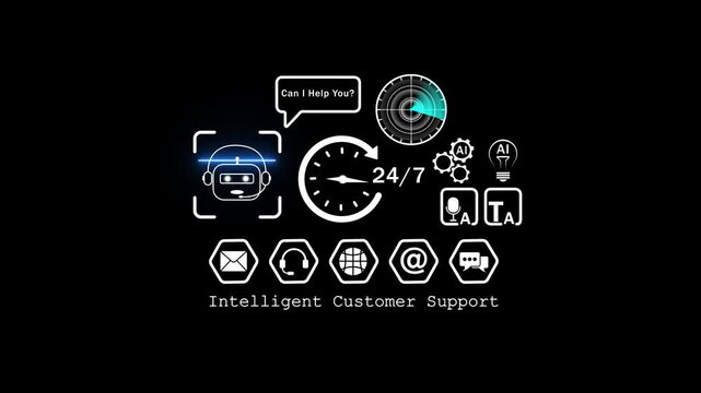 Ai chatbot customer support interface animation 24/7 digital service concept artificial intelligence