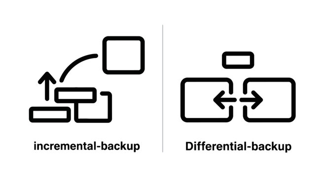 Incremental and differential backup comparison line art icons with incremental differential computer information security protection technology