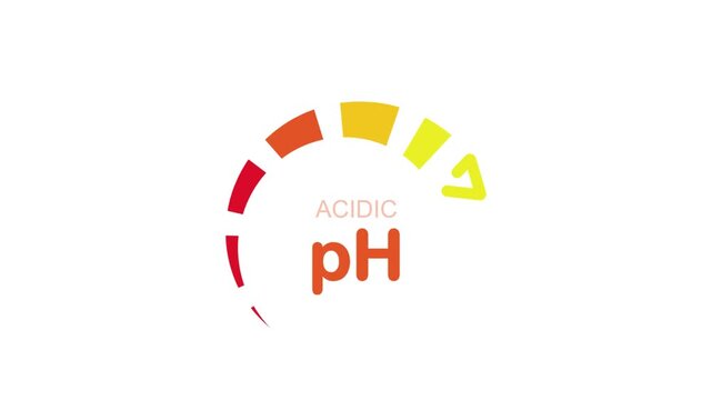 pH value scale -  acidic, video, vector, icon.