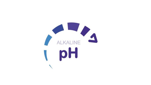 pH value scale -  acidic, video, vector, icon.