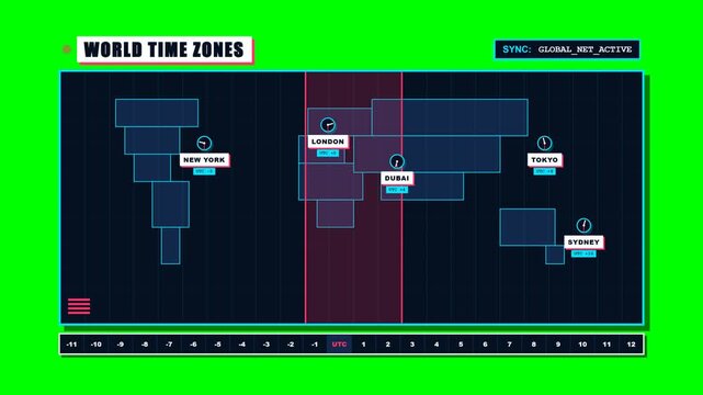 Abstract World Time Zone Map UI with Global Clock Data on Green Screen Background for Digital Media