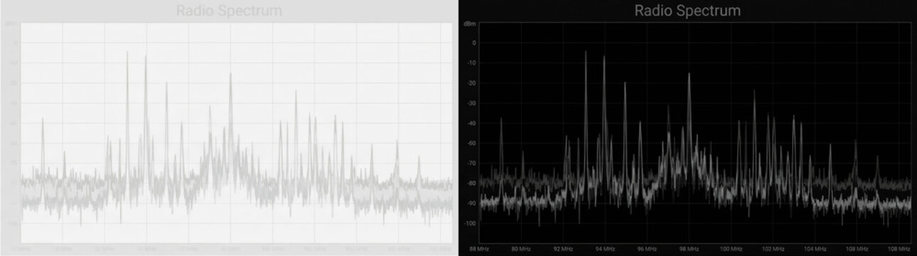 Radio spectrum frequency analysis graph with FM broadcast signal peaks, digital chart showing signal intensity and noise floor for telecommunications, engineering, data visualization, and tech reports
