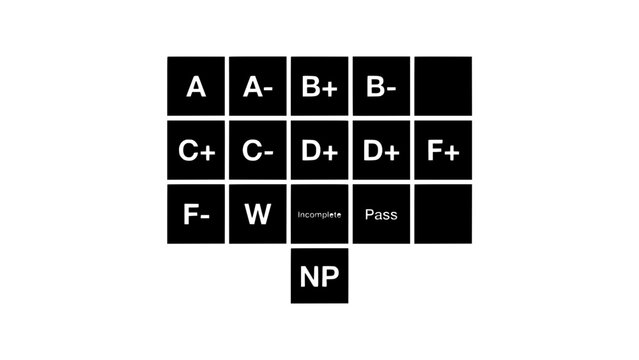 Grade Icons Featuring Letter Grades and Academic Status Indicators in Black Squares with White Lettering