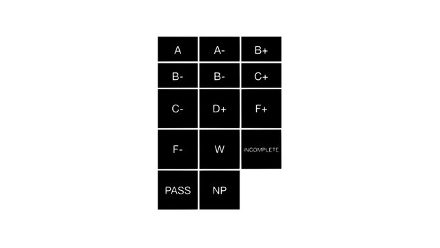 Grade Icons with Lettering on Black Squares Featuring Icon, Square, White with Education and School Elements for Assessment