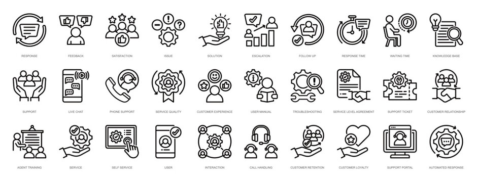 Customer Support Icon Set Outline Style