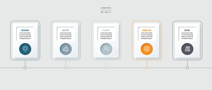Timeline chart business infographic template.