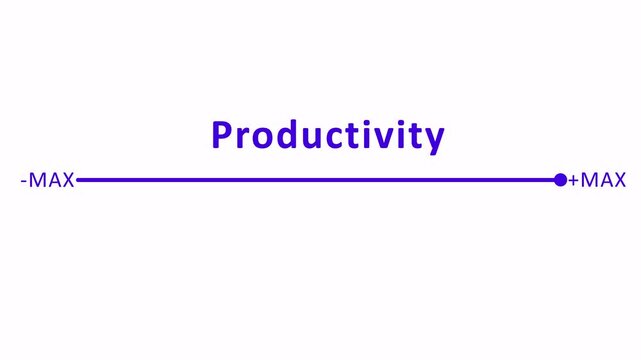 Productivity and efficiency concept The concept of business Productivity added on transparent background Business adjusting virtual slider from min to max process 4K animation with alpha channel