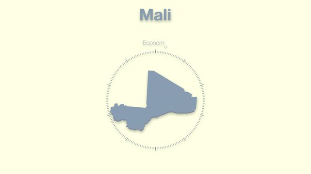 Mali MAP revealing minimalistic animated data analytics for presentations, videos, corporate, documentery 