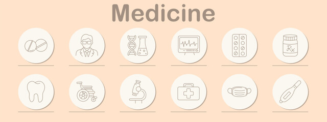 Fototapeta premium Medicine set icon. Pharmaceutical capsules, laboratory research, heartbeat monitor, prescription bottle, wheelchair support, dental care, microscope examination, protective mask collection.