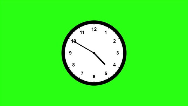 Minimalist Animated Wall Clock Fast Forward Loop on Green Screen, White, and Blue Backgrounds