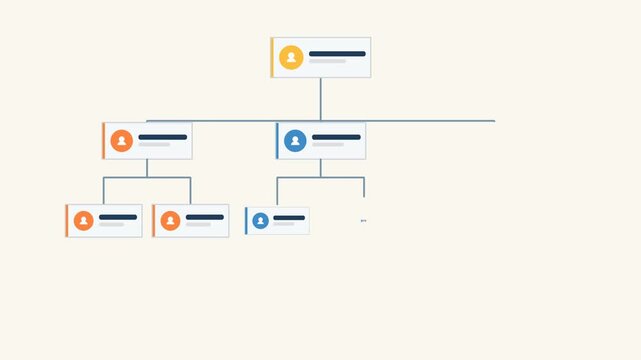 Organizational Structure Tree - Flat 2D Editable Template