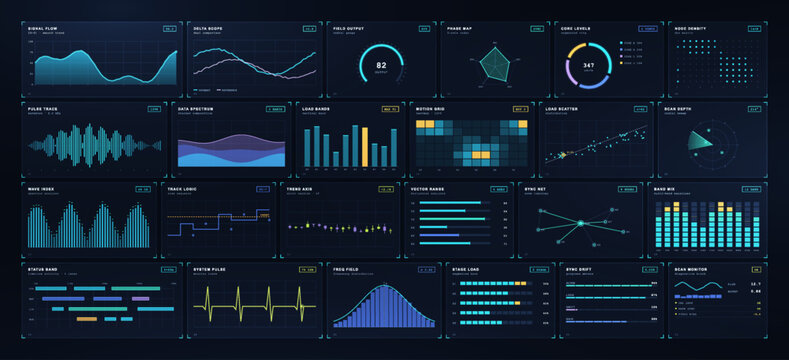 Futuristic data visualization elements including gauges, waveforms, heatmaps, radar, and scatter plots. Futuristic UI elements, charts, and diagrams. Futuristic UI, HUD elements. Vector graphic set
