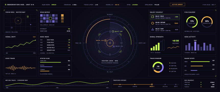 Futuristic sci-fi dashboard with a circular sonar locator, HUD radar, signal frequency charts, and data telemetry. Hi-tech cyberpunk User Interface HUD with GUI and UI elements. Cyberpunk vector dashb