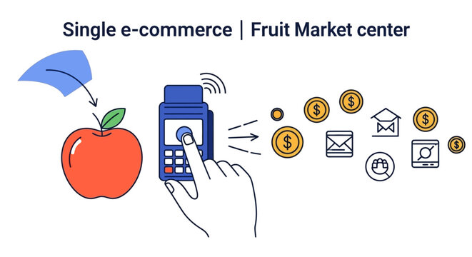 Digital payment for fruit at e-commerce market center
