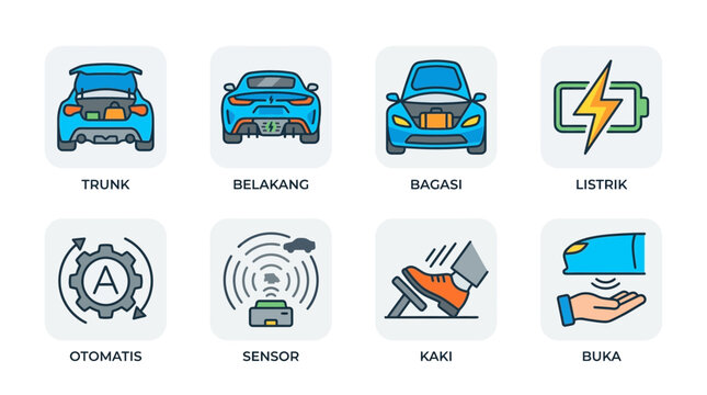 Car Features Icons Set: Trunk, Back, Engine, Electric