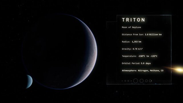 Neptune Moon Triton before Neptune
Animation of Neptune's moon Triton in deep space, slowly transiting in front of the blue ice giant planet Neptune. Animation based on NASA Footage.
