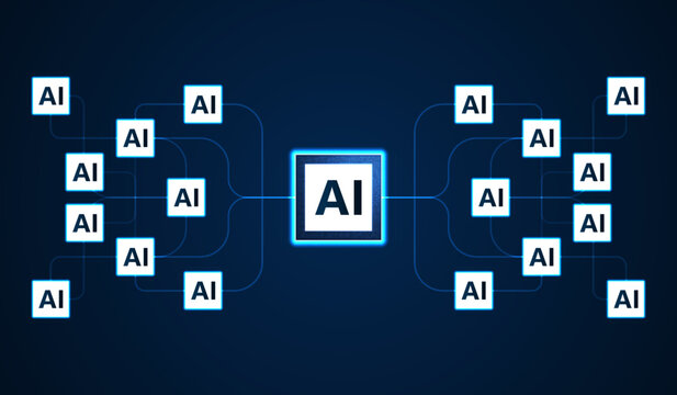 A glowing AI hub connects to multiple artificial intelligence nodes on a dark blue background, representing machine learning, automation, distributed computing, and digital networks.