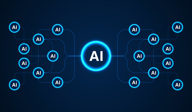 A glowing AI hub connects to multiple artificial intelligence nodes on a dark blue background, representing machine learning, automation, distributed computing, and digital networks.