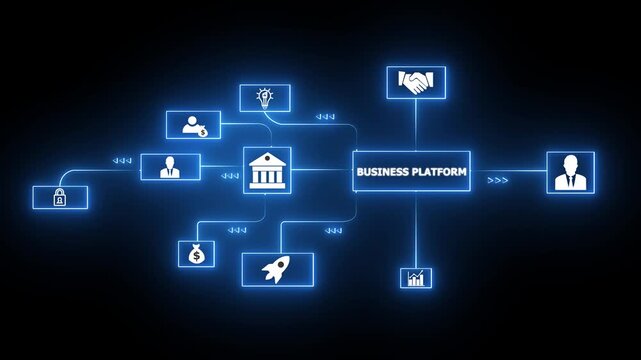 Modern business platform animation with futuristic network icons for corporate ecosystem, artificial intelligence operations, and advanced high-tech business automation.blue color neon 4k animation .