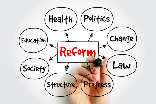 Reform mind map with health, politics, change, law, progress, structure, society, education for government policy and social improvement drawn by hand with marker