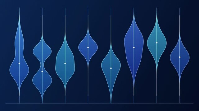 Violin plots display data distribution. Shapes vary, showing density, median indicated by dots. Dark background enhances visual contrast.