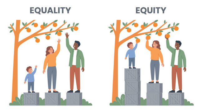 Educational diagram showing difference between equality and equity using people picking fruit from orange tree