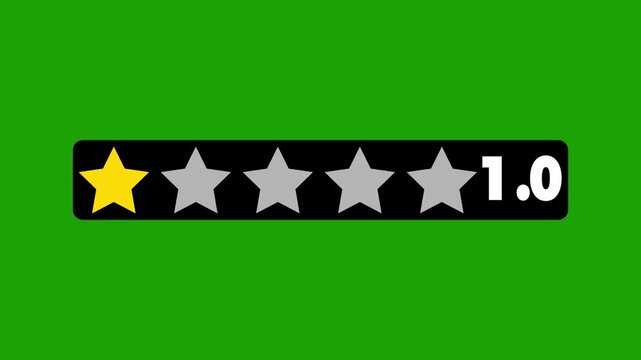 5 Stars to 1 Star Rating Animation on Green Screen showcasing a drop to low rating for negative feedback, poor customer experience