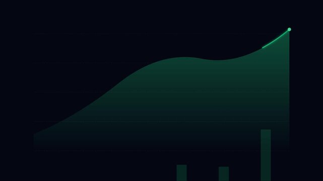 Animated financial growth chart showing upward trend and business success data visualization animation 4k