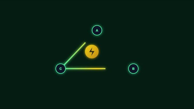 Animated geometry diagram with lightning and moving nodes a b c for educational presentation and tech infographic animation 4k