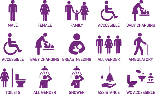 Universal public facility and restroom signage icon collection with restroom