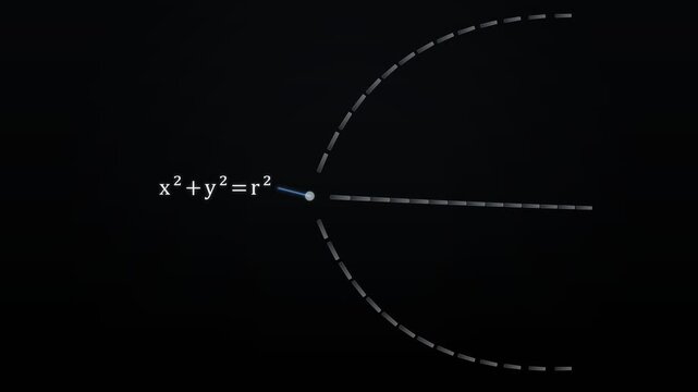 Circle Equation x2 y2 r2 Revealing Mathematical Data Science Overlay