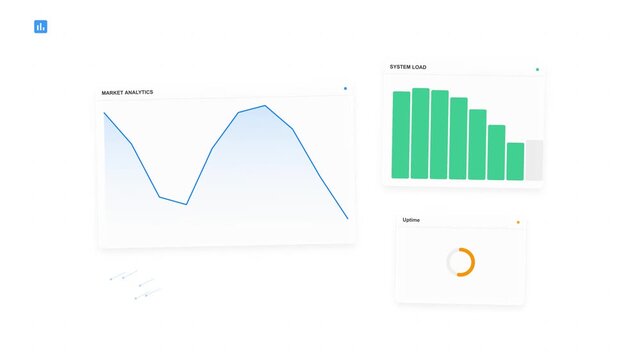 Minimalist business dashboard interface featuring line graph for market analytics, green bar chart for system load, and orange circular uptime indicator on white grid.
