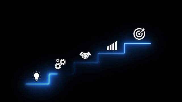 Concept of step-by-step progress, goal achievement, business strategy, career growth, milestones, planning, and effective project management. Motion graphics of progress idea. 4k video