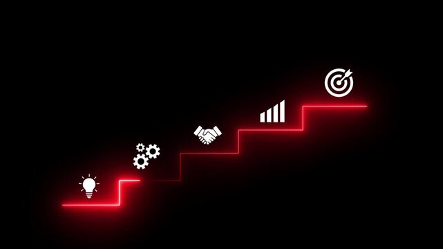Concept of step-by-step progress, goal achievement, business strategy, career growth, milestones, planning, and effective project management. Motion graphics of progress idea. 4k video