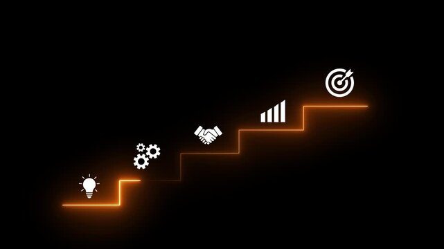 Concept of step-by-step progress, goal achievement, business strategy, career growth, milestones, planning, and effective project management. Motion graphics of progress idea. 4k video
