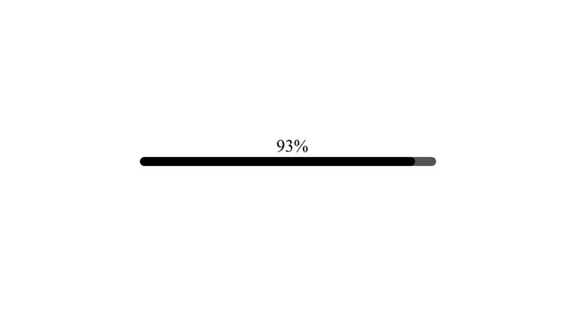 Minimalist progress bar animation showcasing seventy one percent completion level business dashboard