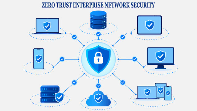 Zero Trust enterprise network security. Authenticated devices and servers. Flat cybersecurity illustration