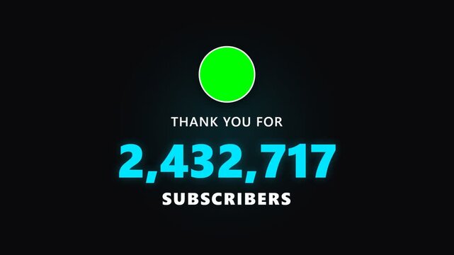 Digital counter celebrating 2.5 million subscribers milestone on black background.