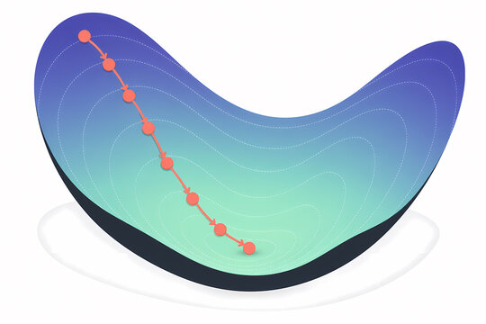 Gradient descent loss landscape illustration