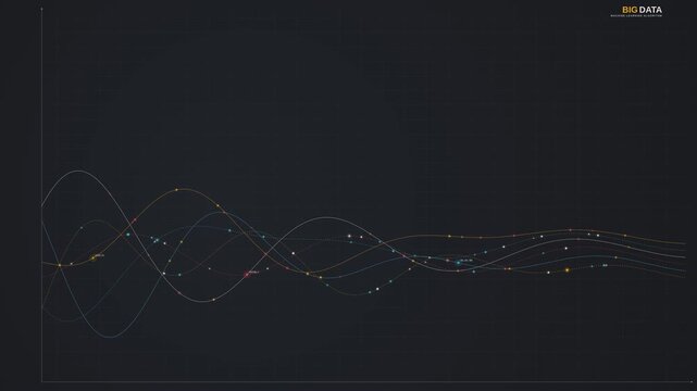 Abstract data visualization showing various colorful lines moving across a dark grid background.