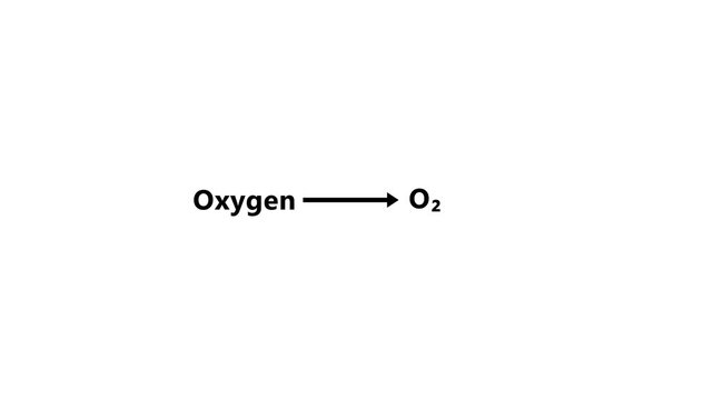 Chemical conversion concept: oxygen gas transforming into o2 molecule formula animation chemistry