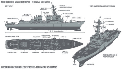 Modern Guided-Missile Destroyer Technical Schematic © Dhiyak Boneto