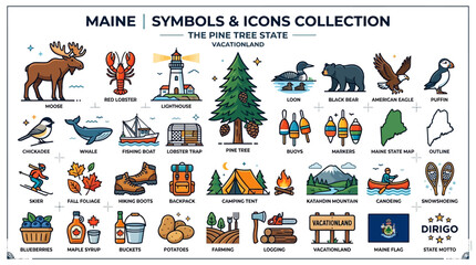 Fototapeta premium Maine state symbols icons collection vector set with moose lobster lighthouse pine tree and local wildlife outdoor nature elements flat line art design