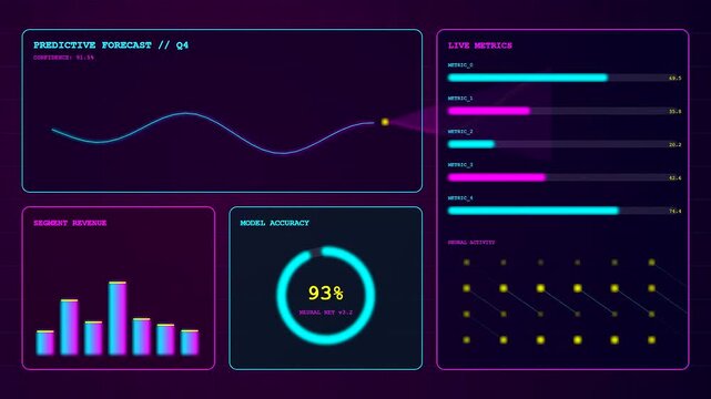 This futuristic Predictive Analytics Dashboard displays fluctuating market trends through vibrant neon charts and shifting digital data visualizations within a dark virtual environment.